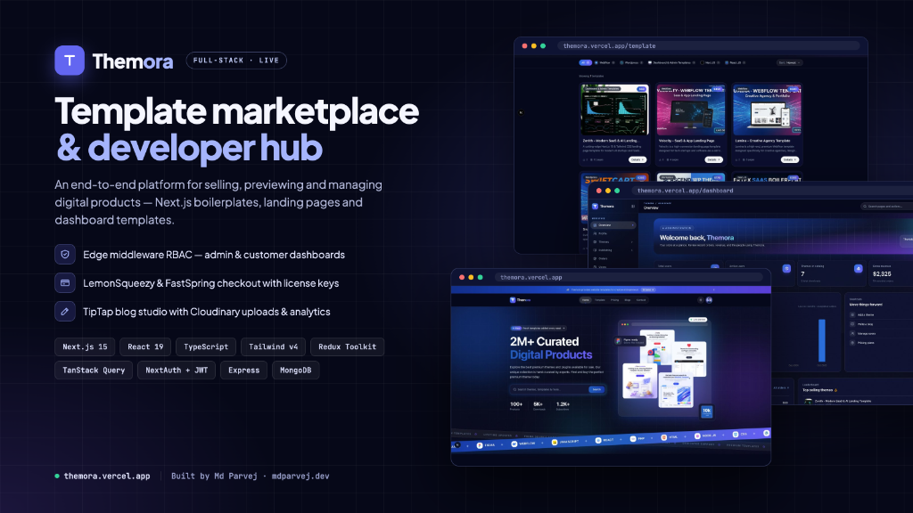 Themora digital template marketplace and developer hub — live platform